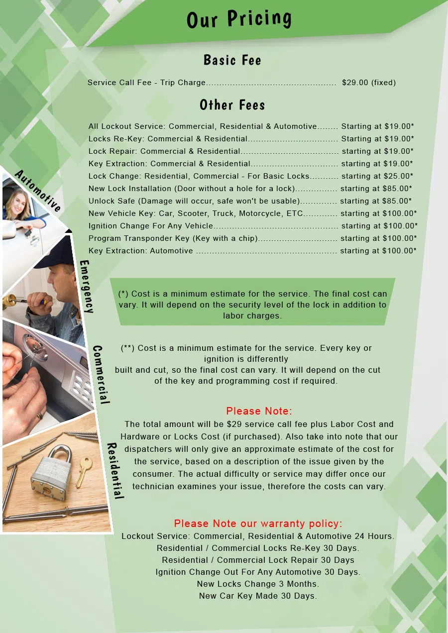 Locksmith Master Store Glen Head, NY 516-360-1830